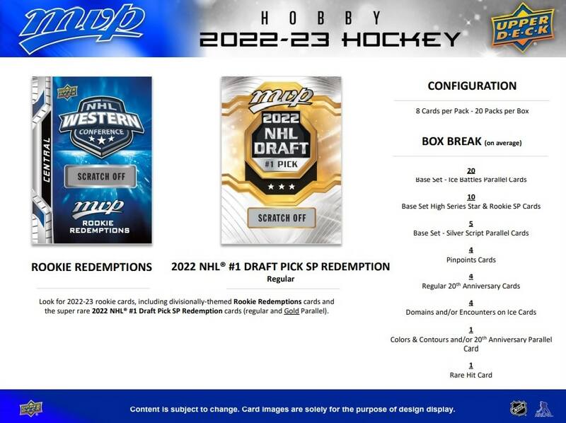 2023-24 UD MVP MT-21 Aaron Ekblad - Florida Panthers Super Script #/25