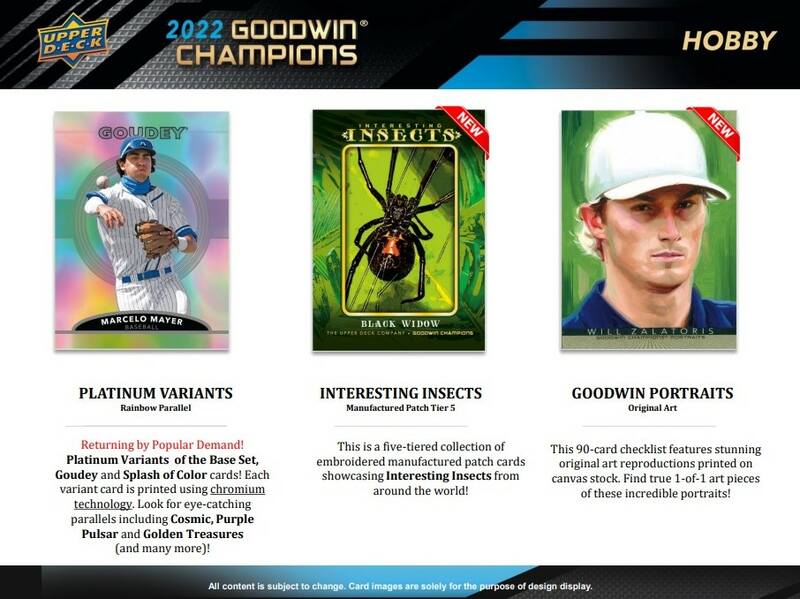 Wander Franco 2020 Upper Deck Goodwin Champions Goudey Memorabilia