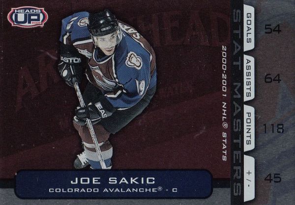 insert karta JOE SAKIC 01-02 Heads Up Stat Masters číslo 4