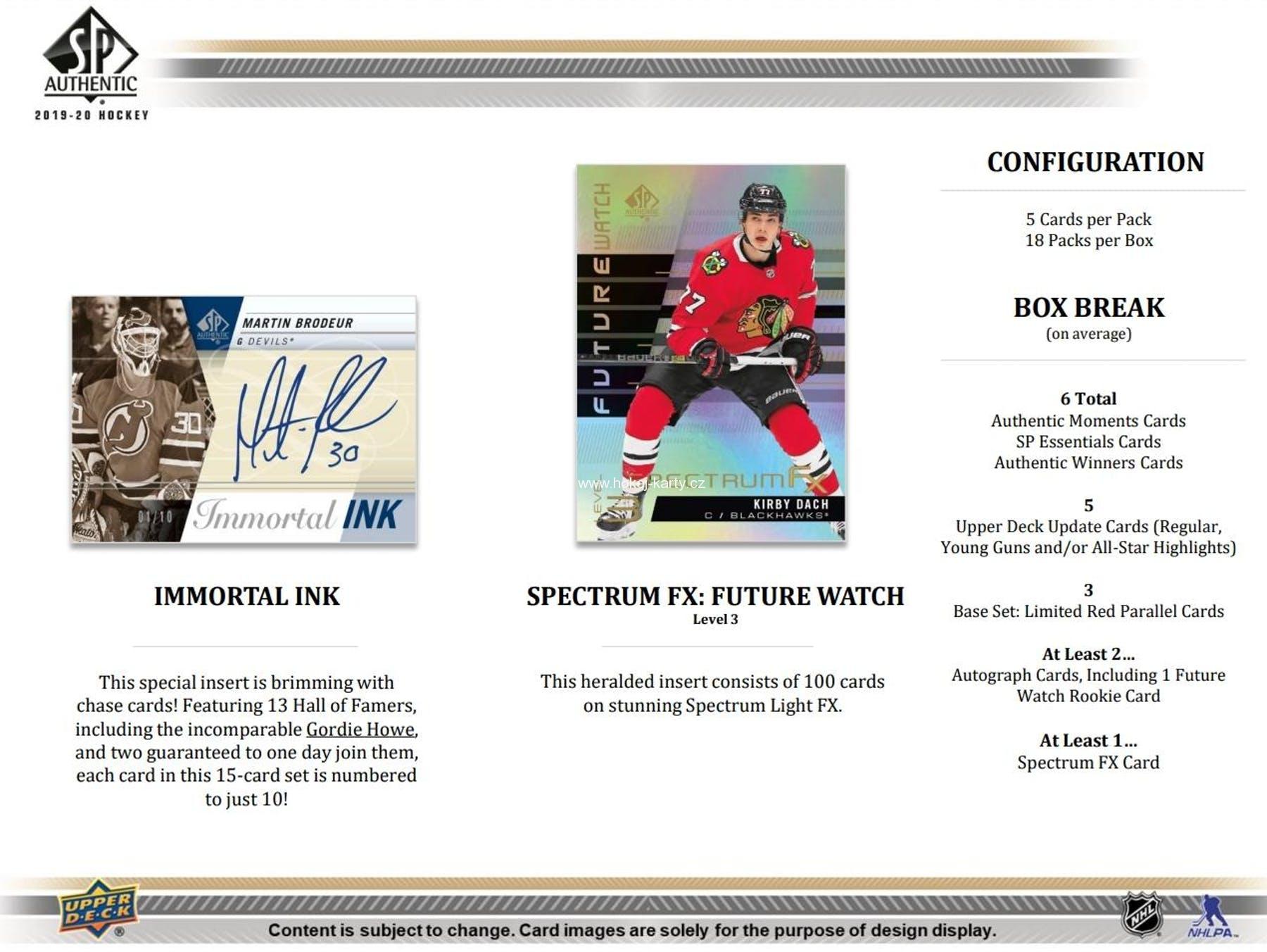 Future Watch: Samuel Blais Rookie Hockey Cards, Blues